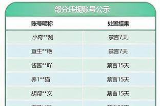 媒体人：张琳艳没在水平更高的联赛站稳脚跟，未来还有机会留洋